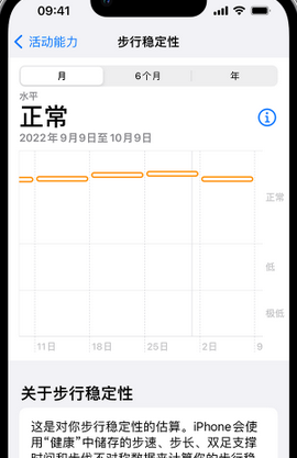 民众镇iPhone手机维修如何在iPhone开启'步行稳定性通知'